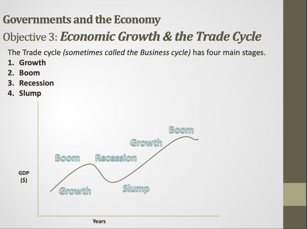 Government Objectives Presentation Notes